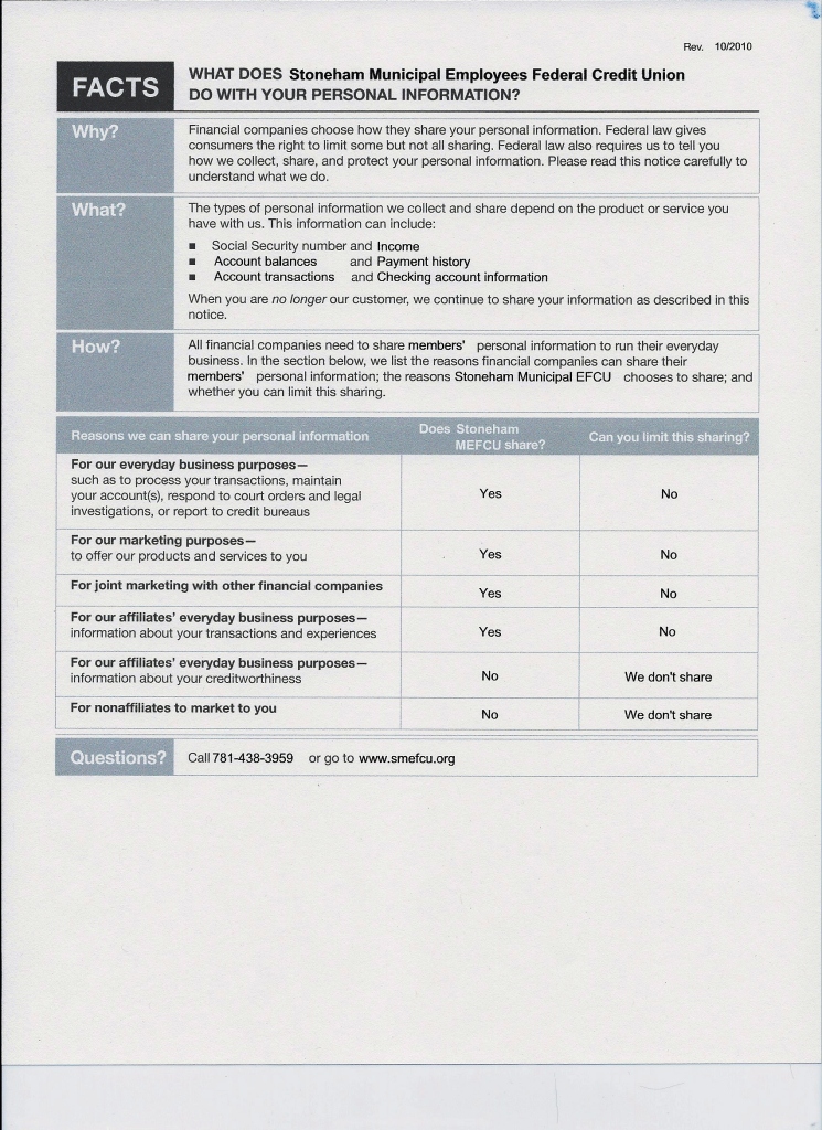 associated credit union menu